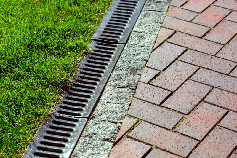 Muddy Yard Drainage in Birmingham, AL